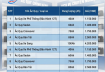 BẢNG GIÁ ẮC QUY Ô TÔ VŨNG TÀU 2026